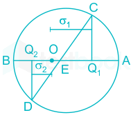 F2 Savita ENG 23-10-23 D18