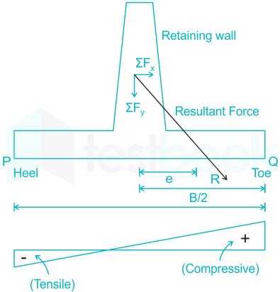 F2 Savita ENG 23-10-23 D2