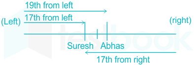 F2 Teaching Arbaz 27-10-23 D37