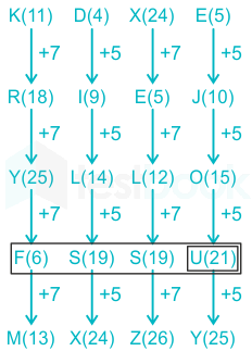 F2 Teaching Arbaz 27-10-23 D44