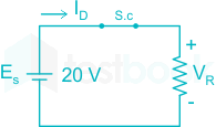 F3 Engineering Arbaz 13-10-23 D1