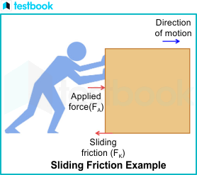 sliding friction exampel