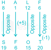 F1 SSC Arbaz 30-11-23 D15