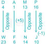 F1 SSC Arbaz 30-11-23 D16