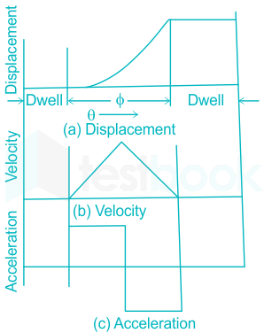 F1 Savita ENG. 14-6-23 D6