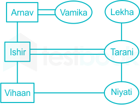 F1 Savita ENG 09-11-23 D10