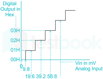 F1 Savita ENG 16-11-23 D57