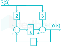 F1 Savita ENG 16-11-23 D6