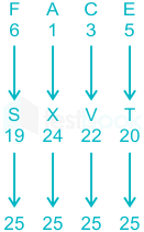 F1 Savita SSC 31-10-23 D35