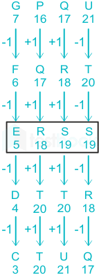 F1 Savita SSC 31-10-23 D51