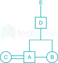 F2 Enginnering Arbaz 8-11-23 D11