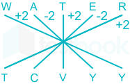 F2 Enginnering Arbaz 8-11-23 D17