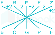 F2 Enginnering Arbaz 8-11-23 D18