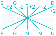 F2 Enginnering Arbaz 8-11-23 D19