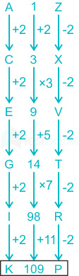 F2 Enginnering Arbaz 8-11-23 D5