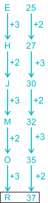 F2 Enginnering Arbaz 8-11-23 D6