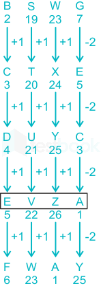 F2 SSC Arbaz 9-11-23 D13