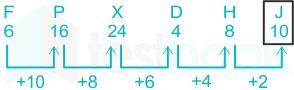 F2 SSC Savita 02-11-23 D46