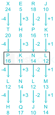 F2 SSC Savita 07-11-23 D14