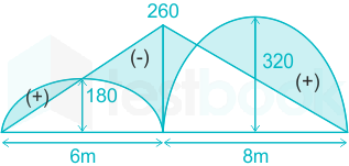 F2 Vinanti Engineering 23.11.23 D1 V2