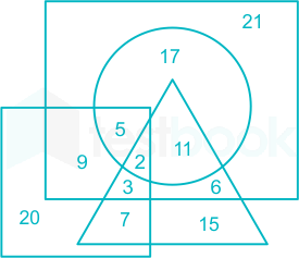 F2 Vinanti SSC 15.11.23 D1