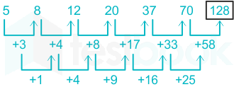 F2 Vinanti SSC 30.11.23 D2