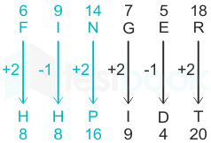 F6 Vinanti SSC 02.11.23 D1 V2