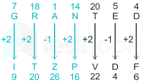 F6 Vinanti SSC 02.11.23 D3 V2