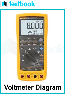 voltmeter diagram