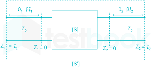 F1 Engineering Arbaz 27-12-23 D11