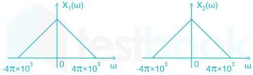 F1 Engineering Arbaz 27-12-23 D14