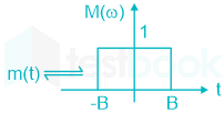 F1 Engineering Arbaz 27-12-23 D21