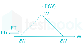 F1 Engineering Arbaz 27-12-23 D31