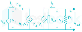 F1 Engineering Arbaz 27-12-23 D33