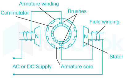 F1 Engineering Arbaz 29-12-23 D15