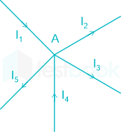 F1 Engineering Arbaz 29-12-23 D5