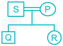 F1 Pranali SSC 11-12-23 D4