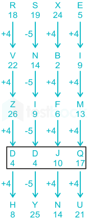 F1 Pranali SSC 14-12-23 D44