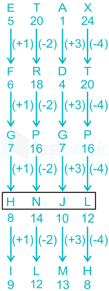 F1 Pranali SSC 18-12-23 D25