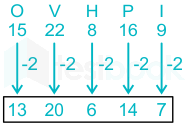 F1 Pranali SSC 27-12-23 D34 1