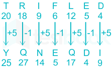 F1 Pranali SSC 8-12-23 D42