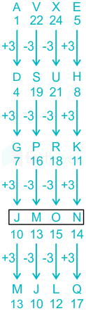 F1 Pranali SSC 8-12-23 D7