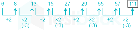 F1 SSC Arbaz 28-12-23 D14