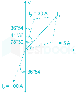 F1 Savita ENG 04-12-23 D2