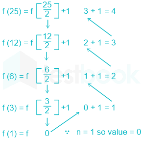 F1 Savita ENG 22-12-23 D04