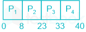 F1 Savita ENG 22-12-23 D2