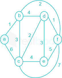 F1 Savita ENG 22-12-23 D22