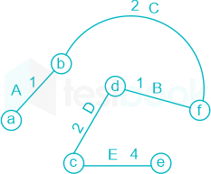 F1 Savita ENG 22-12-23 D 30