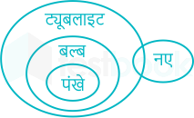 F1 Savita SSC GD 30-11-23 D10