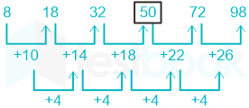 F1 Savita SSC 26-12-23 D13